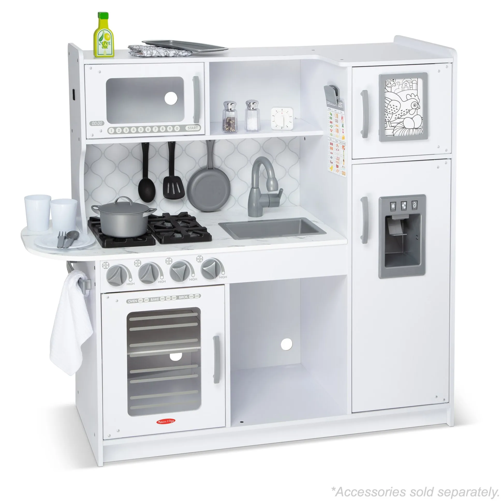 Chef’s Kitchen – Cloud