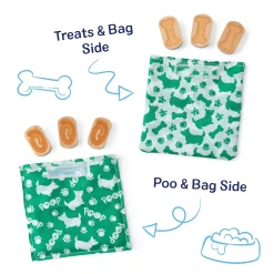 Feed, Walk & Poo Pup Play Set