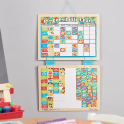 Magnetic Responsibility Chart